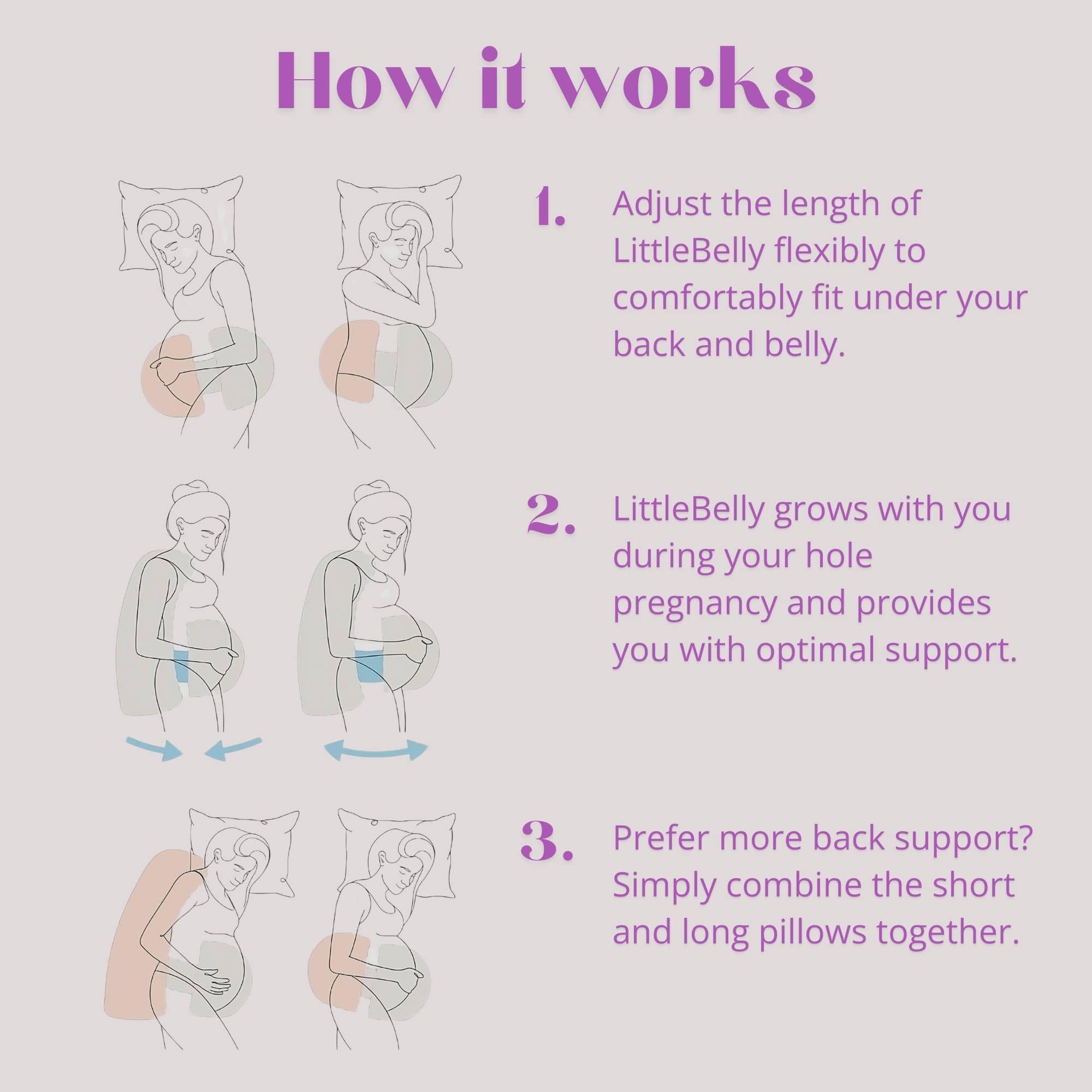 LittleBelly Pregnancy Pillow